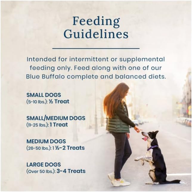 Blue Buffalo BeneBars Immune Support Dog Treats with Vitamins C & E, Made with Natural Ingredients, USA Chicken & Mixed Berries, 9-oz. Bag