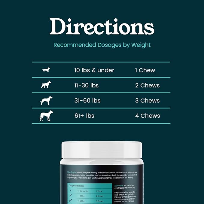 Hip & Joint Chews for Dogs with Glucosamine, Chondroitin, and MSM – Supports Joint Health and Mobility – 90 Soft Chews