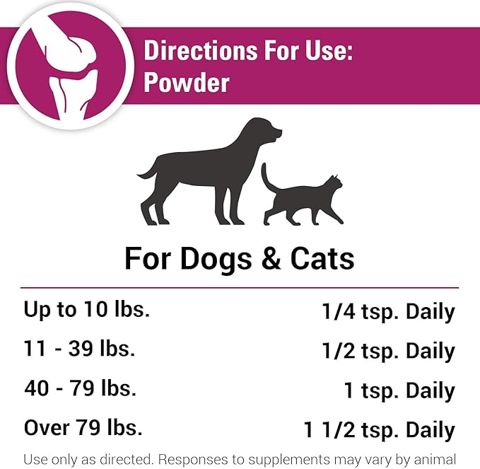 Vet Classics ArthriEase-Gold Hip & Joint Support for Dogs, Cats– Pet Health Supplement Powder – Alleviates Aches, Discomfort – For Flexibility, Healthy Joint Function – Antioxidants – 5 Oz