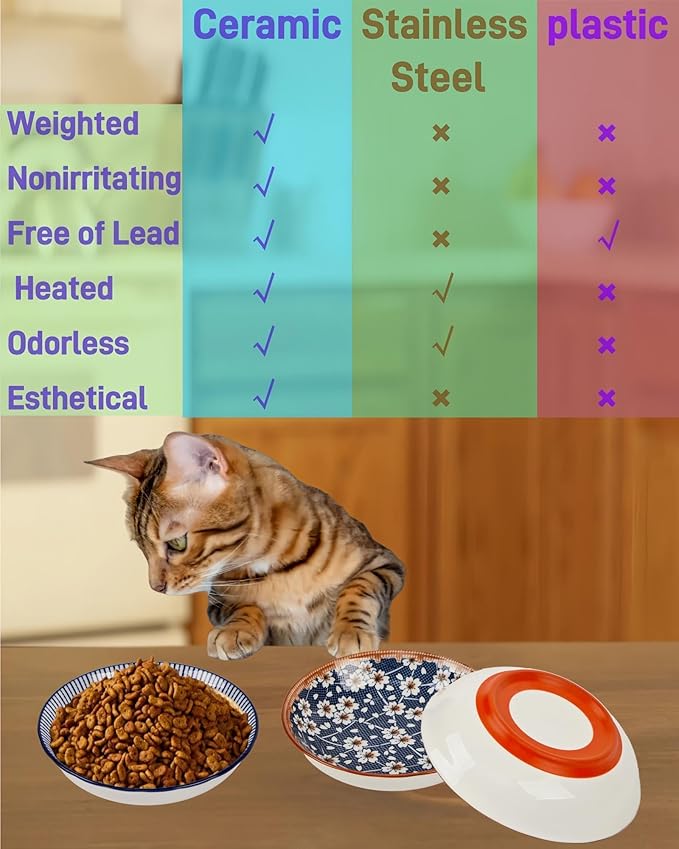 3-Pack Ceramic Cat Bowls with Non-Slip Base - Heavy Duty 5.5” Shallow Dish, Whisker Friendly & Dishwasher Safe, Premium Glossy Glaze Pet Food Bowls (Upgraded Silicone Ring)