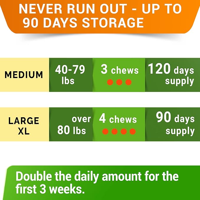 Large Breed Glucosamine Hemp Dog Joint Supplement - Hemp Chews for Dogs Hip Joint Pain Relief - Omega 3, Chondroitin, MSM - Advanced Mobility Hemp Oil Treats for Large Dogs - Made in USA - 360 Ct