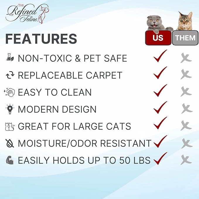 THE REFINED FELINE 22 Inch Lotus Leaf Cat Shelf in Smoke Gray with Replaceable Carpet, Playing, Climbing, & Lounging Cat Shelves and Perches for Wall, Modern Cat Hammock Bed Furniture for Large Cats