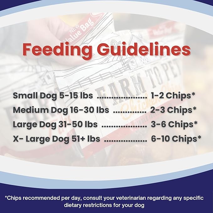 Farm To Pet - Dog Training Treats - 12 oz Chicken Chips, Single Ingredient, Lean, All Natural, Healthy Dog Treats for Small, Medium, Large Breeds, & Puppies, Made in USA