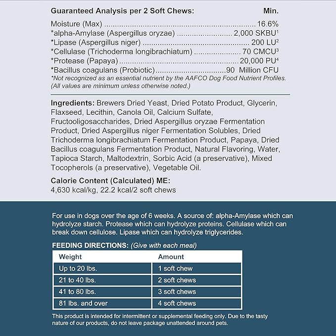 Probiotics for Dogs with Digestive Enzymes - 120 Soft Chews - Supports Healthy Digestive Tract, Helps Nutrient Absorption and Food Digestion - Probiotic & Prebiotic Dog Fiber and Gut Health Supplement