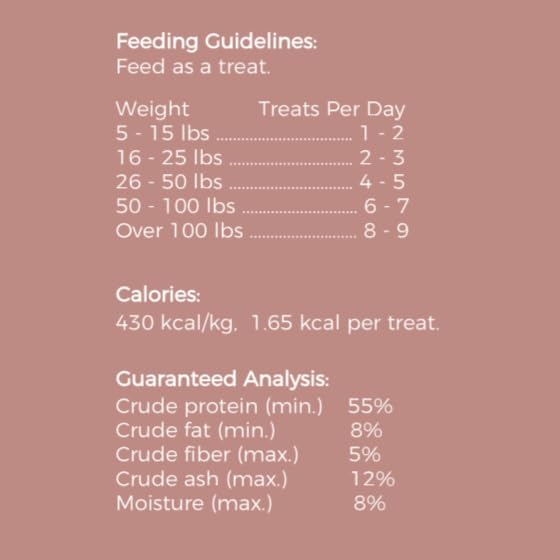 BLACK FOX Freeze-Dried Beef Liver Training Treats for Dogs and Cats | 260 Treats, 4oz, Single Ingredient, Raw Healthy, All Natural, Human Grade, Recyclable Packaging