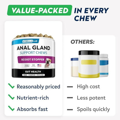 STRELLALAB Anal Gland - Scoot Treatment - Digestive Enzymes, Prebiotics & Fiber Supplement for Dogs Digestion & Gut Health. Proprietary Blend of Beet - 120Ct Pork