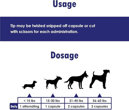 Omega Caps HP Snip Tips for Cats and Small Dogs High Potency EPA and DHA Maximum Bioavailability Fish Oil Supplement Vet Formulated Made in USA Skin Coat Joint and Heart Health 250 Capsules
