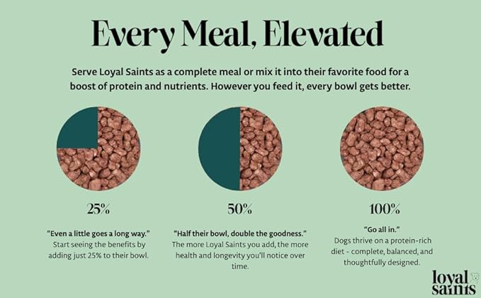 Freeze Dried Raw Dog Food - Premium Beef Flavor with High Protein and Grain Free Dog Food for Small or Large Breeds and Picky Eaters - Versatile as Meal Topper, Snack, and Treats, 5 Oz