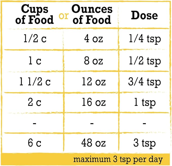 100% Pure Camelina Oil for Puppies, 8 oz - Puppy Immune System and Cognitive Development Booster, Protective Care - Omega 3 by NatrixOne