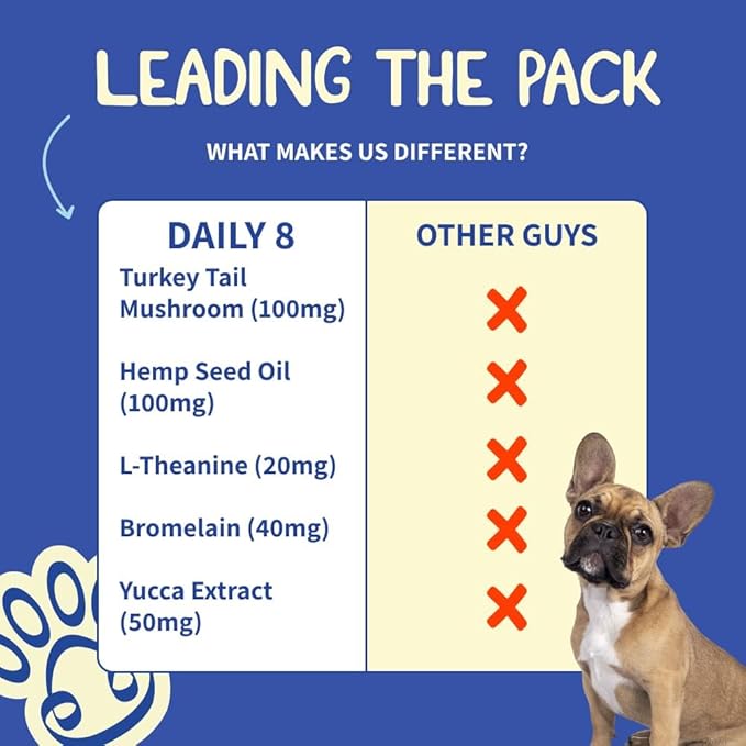 Dog Itching Skin Relief - Itch Relief for Dogs – Dog Allergy Relief with Salmon Oil - Anti Itch for Dogs Itchy Skin and Coat, Probiotics, Mushroom, Quercetin, Bromelain & Turmeric –120 Chicken Chews