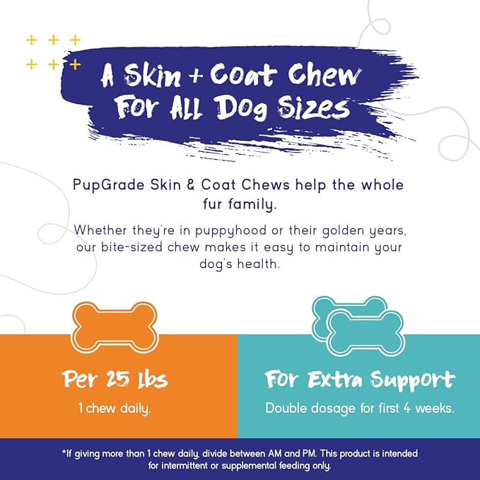 PupGrade Skin & Coat Soft Chew Supplement for Dogs – Supports Healthy Skin, Coat, and Immune Function - Rich in Natural Fish Oil, Omega Fatty Acids, and Vitamins – 360 Soft Chews