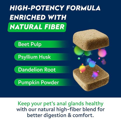 STRELLALAB Anal Gland - Scoot Treatment - Digestive Enzymes, Prebiotics & Fiber Supplement for Dogs Digestion & Gut Health. Proprietary Blend of Beet - 120Ct Pork