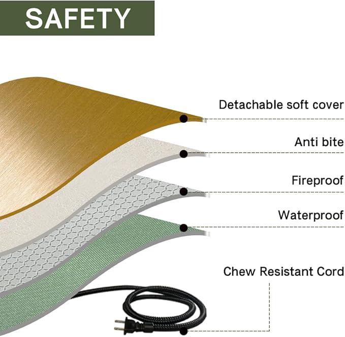 Heated Cat House, Outdoor Cat House for Winter, 36.2"x23.6"x23.6" Insulated Shelter for Cats, Strays and Ferals, Waterproof Cat House with Heating Pad for Winter, Olive