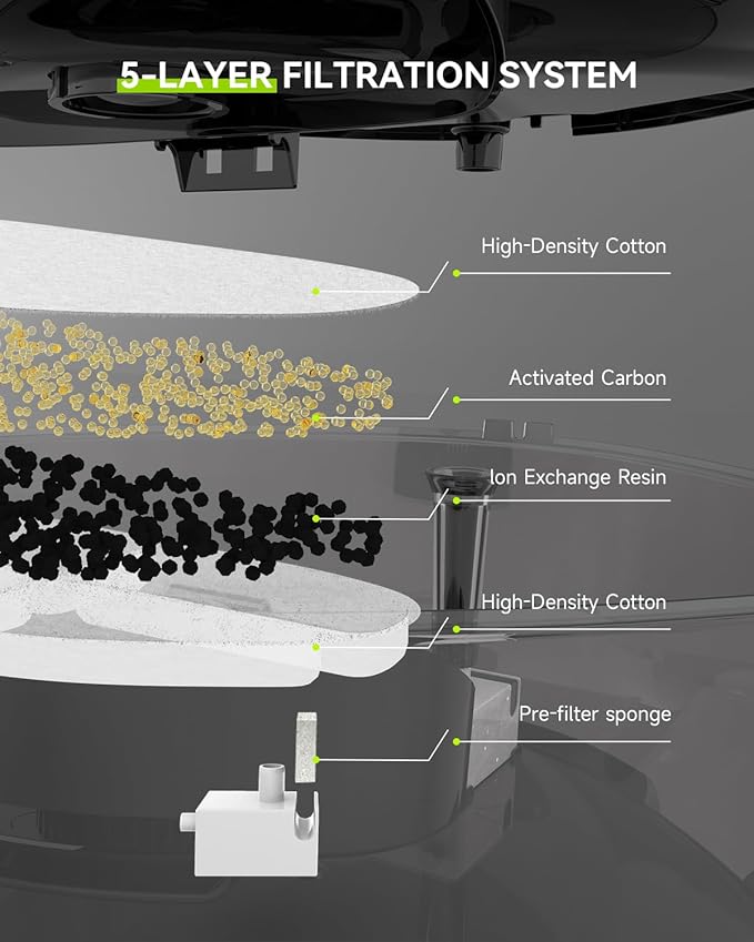 Wireless Dog Water Fountain with 11 Filter, Battery Operated Dog Water Dispenser with Motion Sensor, 237 oz/ 7L Cordless Fountain Water Bowl with 3 Work Modes (Replacement Filters for 2.5 Months)