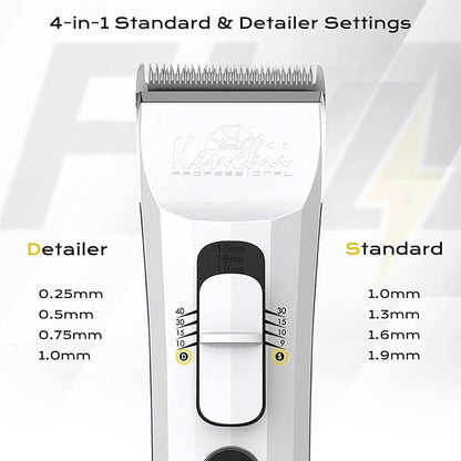 Kenchii Flash Dog Clippers for Grooming - 4-in-1 Digital Cordless Dog Grooming Clippers - Precision Pet Grooming Trim, Shape, and Style Effortlessly, White