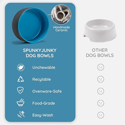 SPUNKYJUNKY Ceramic Dog and Cat Bowl Set with Wooden Stand, Modern Cute Weighted Food Water Set for Small Size Dogs (13.5OZ) & Medium Sized Dogs (28.7OZ) & Cats (3.6 Cups, 2 × Blue-Grey)