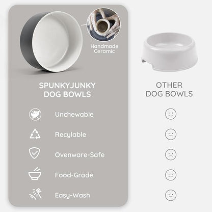SPUNKYJUNKY Ceramic Dog and Cat Bowl Set with Wooden Stand, Modern Cute Weighted Food Water Set for Small Size Dogs (13.5OZ) & Medium Sized Dogs (28.7OZ) & Cats (3.6 Cups, 2 × White-Grey)