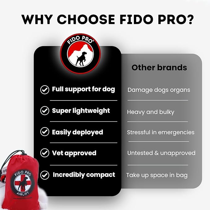Fido Pro Airlift Emergency Dog Rescue Sling - XL 2 Person Carry System for Extra Large Dogs - Adjustable Shoulder Padding - Lightweight, Packable Dog Sling for Hiking, Skiing - Fits Dogs 70-160 lbs
