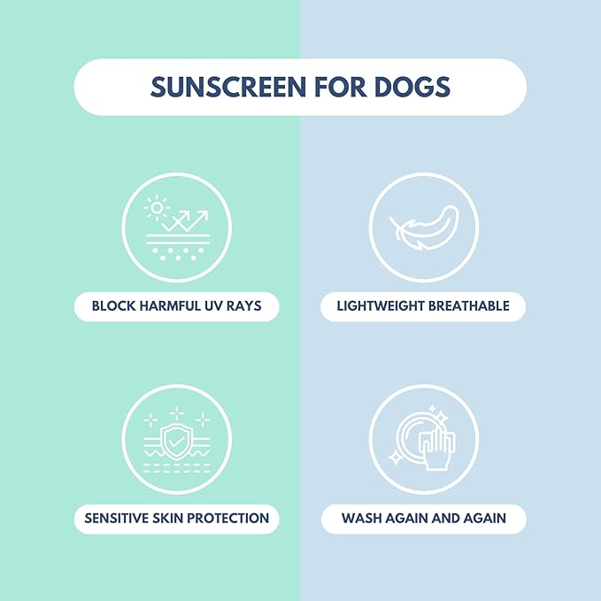 Spark Paws Sunblock Dog T-Shirt, SPF30 Protection, Lightweight Breathable Quick Dry for Dogs with Sensitive Skin - Blue & Mint (Set of 2) - 2XL