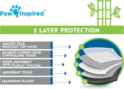 Paw Inspired Disposable Guinea Pig Cage Liners | Bamboo Charcoal Odor Controlling | Super Absorbent Liners Pee Pads for Ferrets, Rabbits, Hamsters, and Small Animals (28" x 17" (C&C 2 x 1), 24 Count)