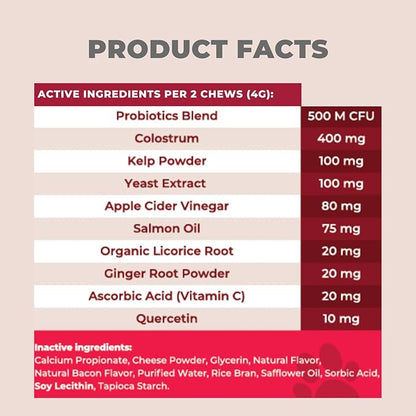 Mighty Petz MAX Dog Allergy Relief Chews - Itch Relief with Colostrum, Probiotics & Immune Support for Seasonal Allergies & Itchy Skin