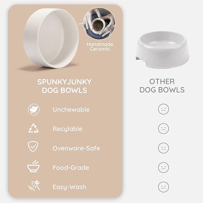 SPUNKYJUNKY Ceramic Dog and Cat Bowl Set with Wooden Stand, Modern Cute Weighted Food Water Bowl Set for Medium to Large Size Dogs (42 OZ, 2 × Black)