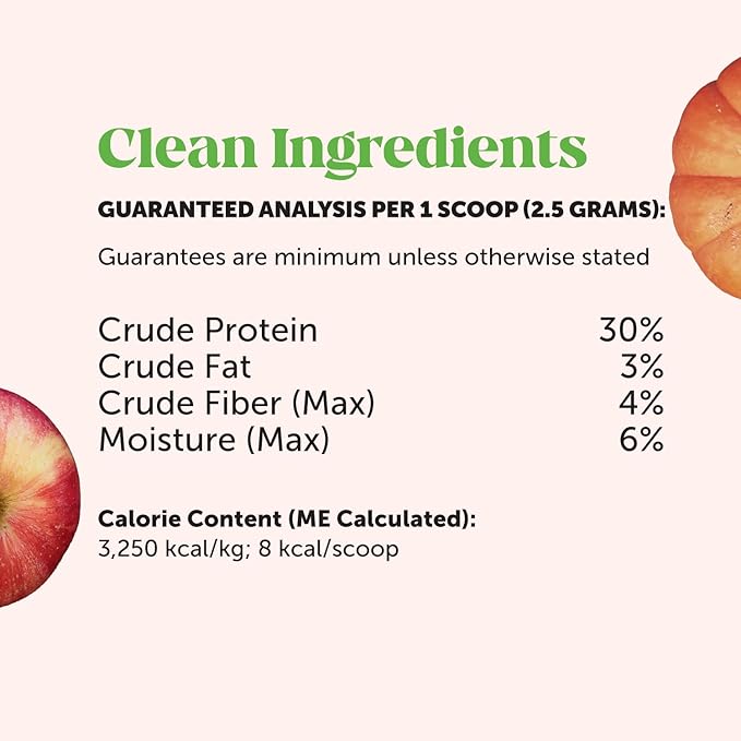 Pumpkin Fiber Powder Supplement for Dogs - All Natural Dog Probiotic with Psyllium Husk, Pumpkin Seeds and Apple Pectin for Healthy Digestion (90 Scoops)