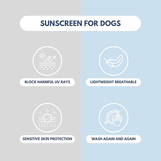 Spark Paws Sunblock Dog T-Shirt, SPF30 Protection, Lightweight Breathable Quick Dry for Dogs with Sensitive Skin - Blue & Grey (Set of 2) - 5XL