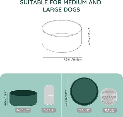 SPUNKYJUNKY 42OZ Ceramic Dog and Cat Bowl, Modern Cute Weighted Food Water Bowl for Replacement Green (2 Pack)