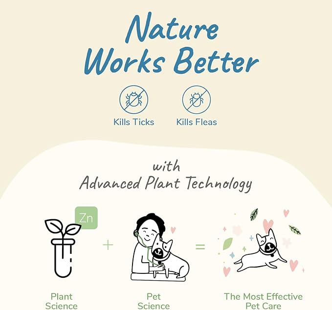 kin+kind Flea and Tick Spray and Shampoo Kit- Shampoo and Spray Set- Shampoo for Dogs, Spray for Dogs- for Tick and Flea Control Shampoo and Repel Spray- Lavender, 12 oz Each