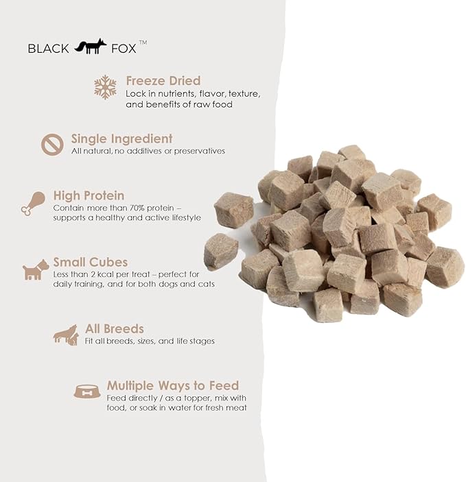 BLACK FOX Freeze-Dried Duck Breast Dog Treats | Cat Treats | 2oz Single Ingredient, Raw, Healthy, All Natural, Human Grade, Recyclable Packaging