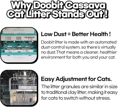 100% Cassava Cat Litter, All Natural Plant-Based Ingredient, Dust-Free, Super Clumping, Soft Texture, Mixable with Crystal cat Litter,I'm Gonna Pee(5.7lb x 1pack)