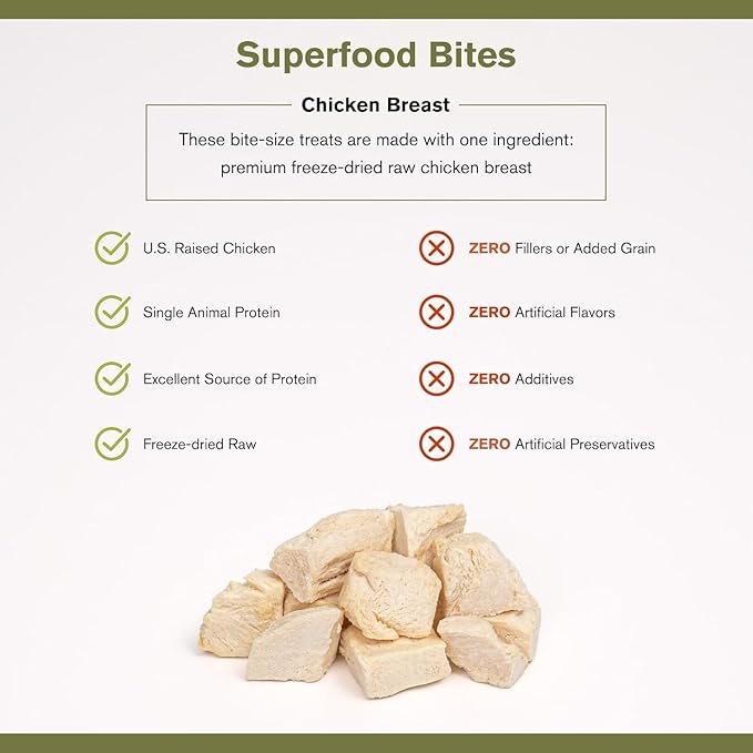 Superfood Bite, Freeze-Dried Raw Dog Treats - Protein Rich, Train & Reward, Traceable Single Ingredient by Katherine Heigl (4 Ounce (Pack of 4) Chicken Breast)