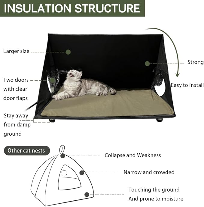 Heated Cat House, Outdoor Cat House for Winter, 36.2"x23.6"x23.6" Insulated Shelter for Cats, Strays and Ferals, Waterproof Cat House with Heating Pad for Winter, Olive