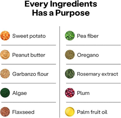 Wild Earth Dog Supplements, Soft Chews for Skin & Coat, Rich in Antioxidants, Omega 3 & 6 Fatty Acids, Allergy & Itch Relief, Supports Normal Shedding, Veterinarian-Developed, Vegan