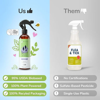 kin+kind | Plant-Based Flea and Tick Spray for Dogs (12 fl oz) | Lavender