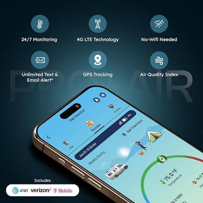 Waggle RV Pet Monitor - Real-time Temperature, Humidity, GPS Geofence Alerts | Air Quality Index | 4G Multi Carrier | Unlimited SMS, Email, App Alerts | RV Power Loss Alerts