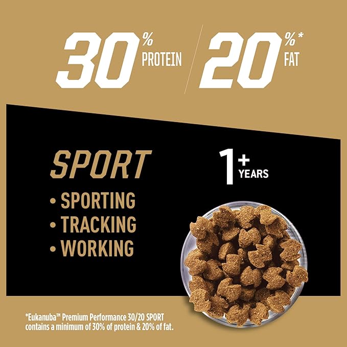 Eukanuba Adult Premium Performance 30/20 Sport Dry Dog Food, 14 lb Bag