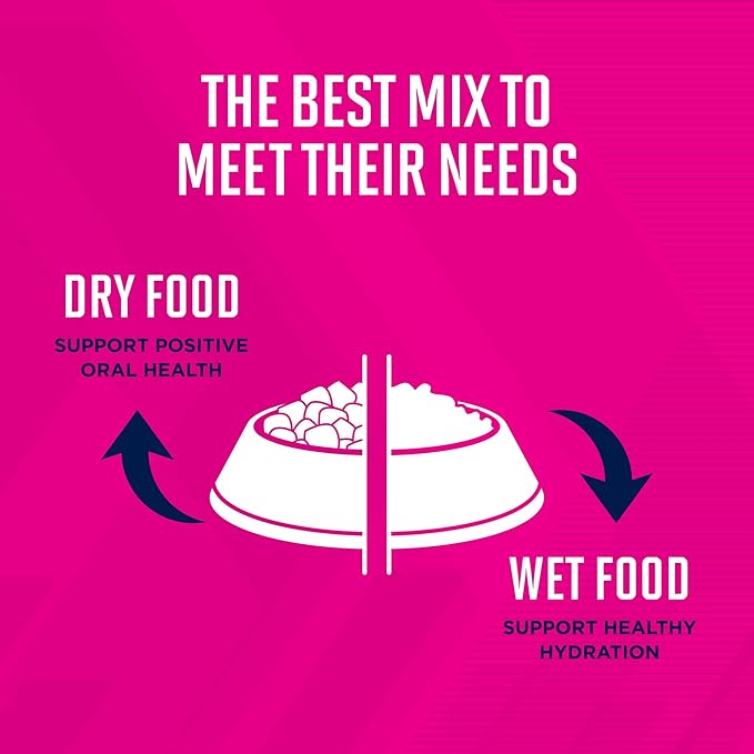 Eukanuba Adult Premium Performance 30/20 Sport Dry Dog Food, 14 lb Bag