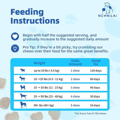 Natural Probiotic Digestive Supplement for Dogs - Probiotic Chewable with Prebiotics and Enzymes Supports Gut Health, Diarrhea & Digestion, Improve Immune System Allergy Itch Skin