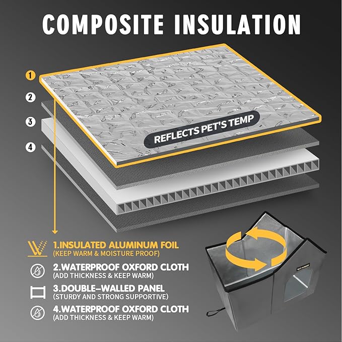Rest-Eazzzy Outdoor Cat House, Feral Cat House Insulated with Mat and Clip, Weatherproof and Insulated, Cat Beds for Cats Kittens Puppies, Never Blow Away (Grey, M 13" X 17" X 20")
