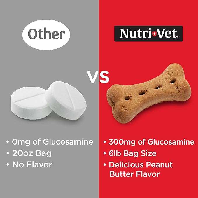 Nutri-Vet Hip & Joint Biscuits for Dogs, Dog Hip & Joint Supplement, Functional Treat, Large Sized Biscuit, 300mg of Glucosamine, 4 lb Bag