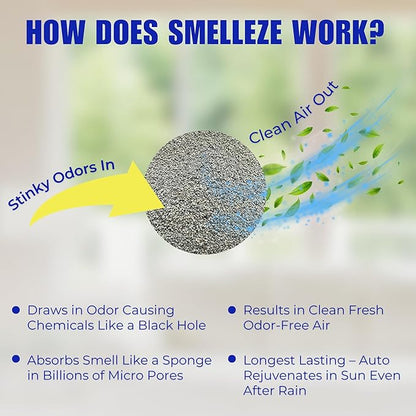 SMELLEZE Natural Pet Odor Eliminator Deodorizer: 2 lb. Unscented Granules Rids Strong Pet Waste Stench. Perfect for Pet or Small Animal Habitats. Mix with Bedding.