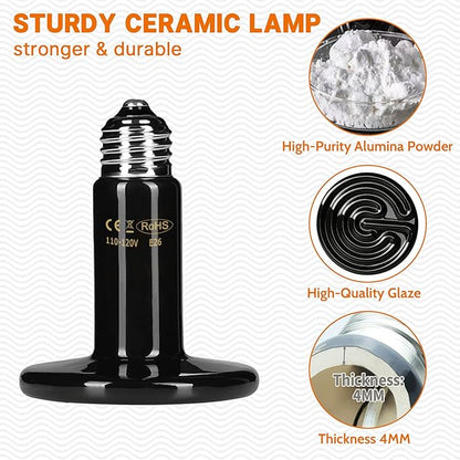 100W Ceramic Heat Emitter - Black Reptile Heat Bulb - No Light Infrared Reptile Heat Lamp for Lizards, Dogs, Cats - Ideal for Terrariums and Pet Brooder Coop Heating - Black