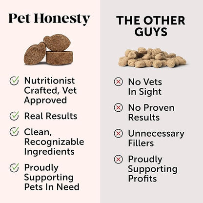 Grass Green Dog Chews - Urine Neutralizer for Lawn, Dog Pee Grass Helps Yard Stay Green Addressing Burn Spots with Probiotics & Enzymes (Duck)