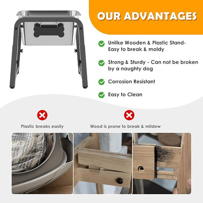 1.85 Gallon Elevated Large Dog Water Bowl with Mat, 4 Height Adjustable 12-17", Raised Dog Water Bowl Stand for Large Breed