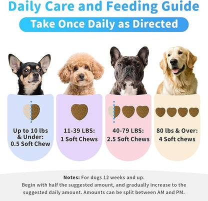 Dog Flea and Tick Support Chewable, Natural Dog Flea Comfort Supplement, Oral Chews with Neem, Oregano Oil, Pumpkin Seed Oil & Brewer's Yeast – 135 Soft Chews, Chicken Flavor – for All Breeds & Sizes