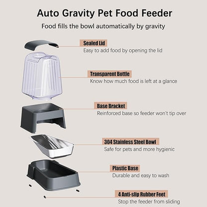 Automatic Dog and Cat Food Feeder and Water Dispenser Set with Stainless Steel Bowls,Gravity Pet Food and Water Feeders,100% BPA-Free,Large Capacity for Cats Dogs Pets… (5L Dark Gray)