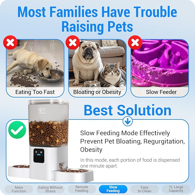 Automatic Cat Feeder 2 Cats with Slow Feed: Dual Automatic Dog Feeder with 5G WiFi, Cat Food Dispenser with APP Control for Multiple Pets, Detachable for Easy Clean,Large Food Storage-29 Cup