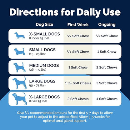 Vetnique Labs Glandex Anal Gland Soft Chew Treats with Pumpkin for Dogs Digestive Enzymes, Probiotics Fiber Supplement for Dogs Boot The Scoot (Peanut Butter Chews, 30 Count)